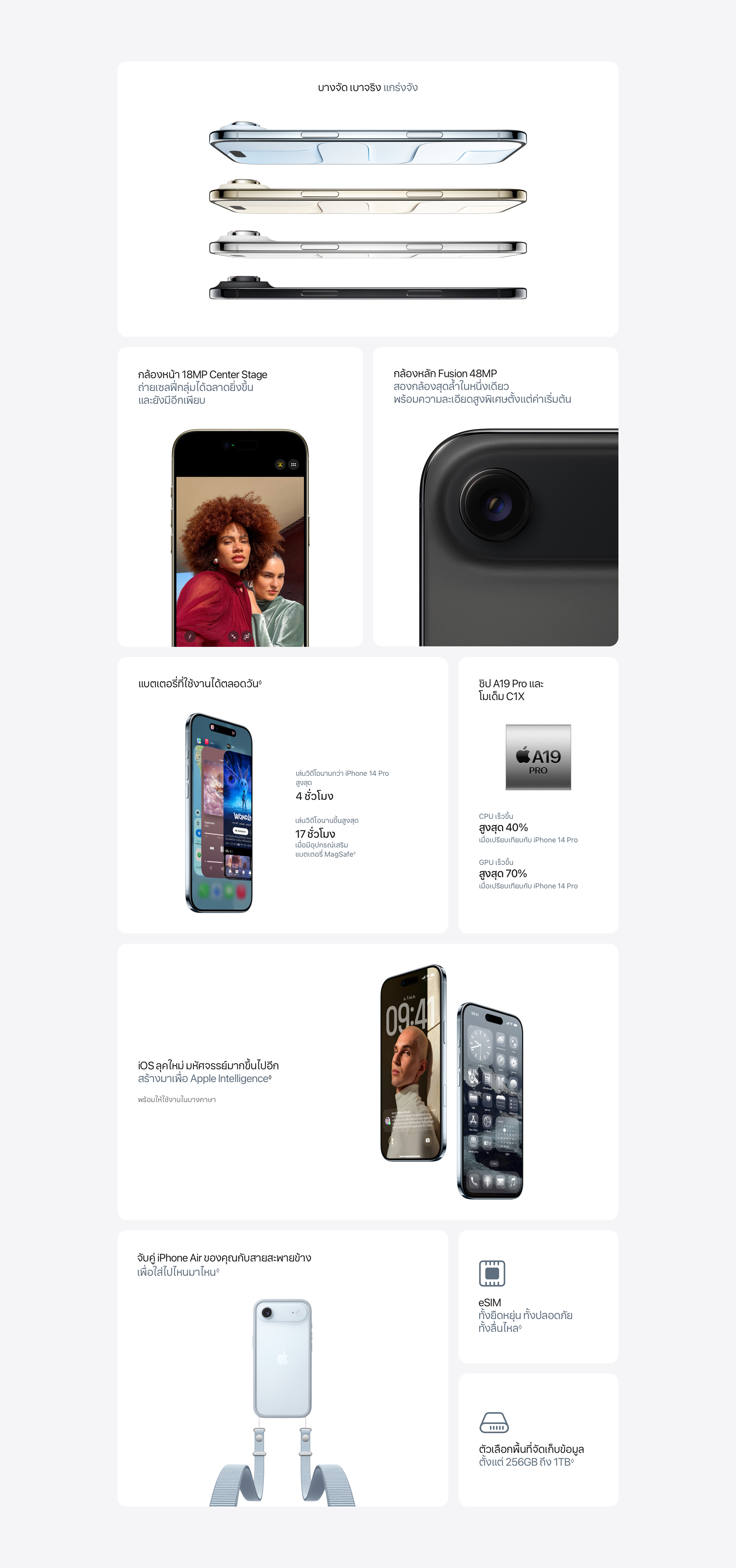 ไอโฟน Air iPhone Air ชิป A19 Pro จอ ProMotion 120HZ กล้องหน้า Center Stage กล้องหลัง 48MP iOS26 ดีไซน์ใหม่ รองรับ eSIM Apple Intelligence