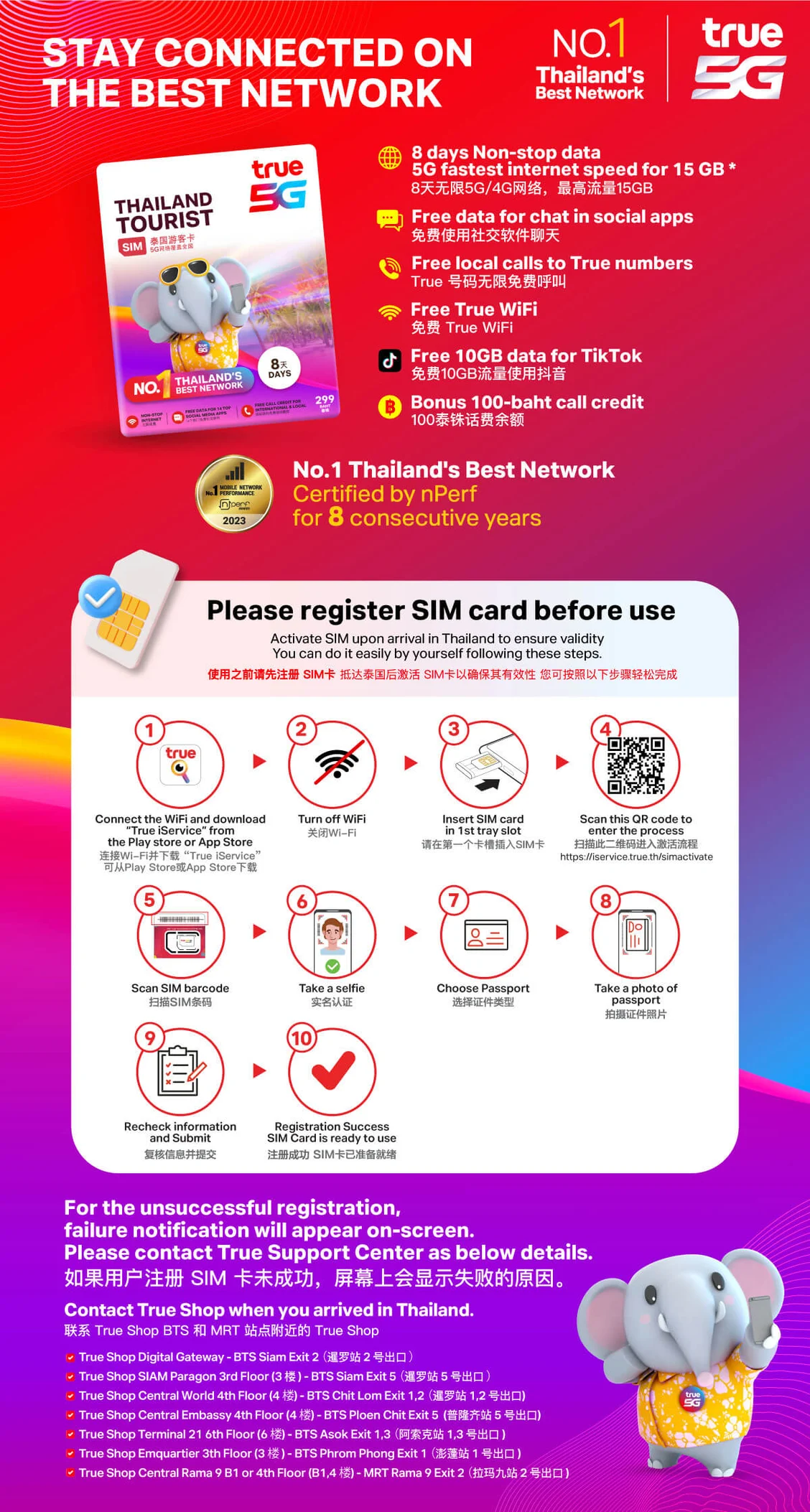 Tourist-SIM-Web-banner (1)