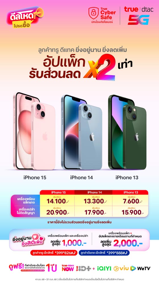 iPhone อัปแพ็กรับส่วนลด x2 เท่า