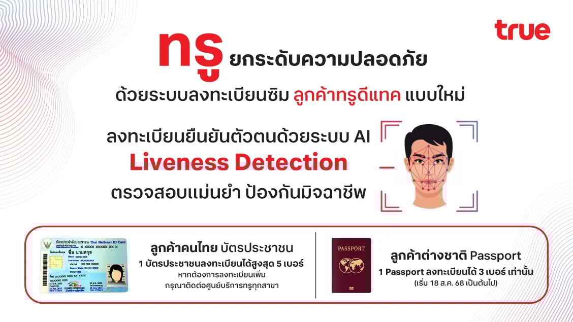[BetterLiv others]  - ขั้นตอนลงทะเบียนซิม Liveness Detection จาก SMS หรือ อีเมล