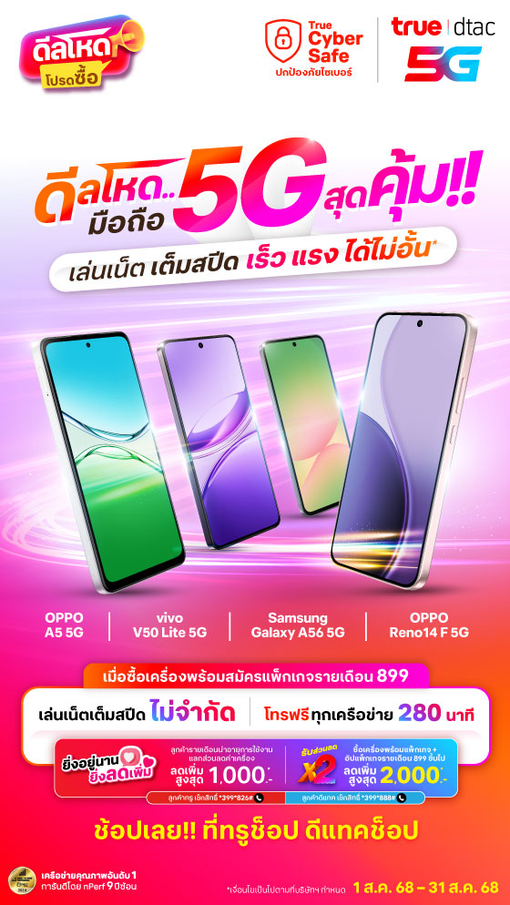 Smartphone 5G Aggressive