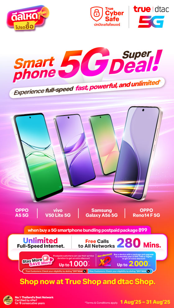 Smartphone 5G Aggressive