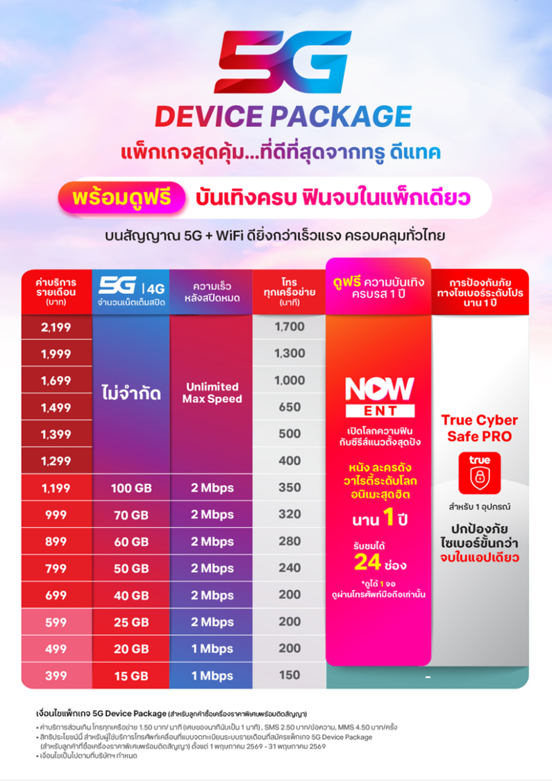 table-pack-5g-device-package-aou