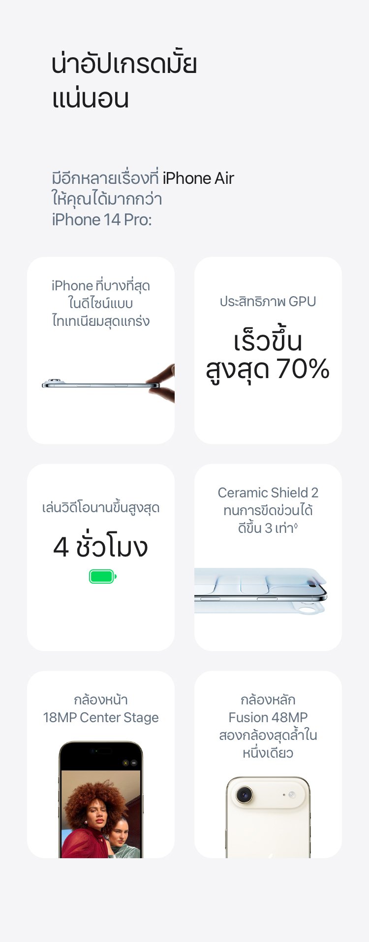 ไอโฟน Air iPhone Air บางที่สุด ดีไซน์ไทเทเนียม GPU เร็วขึ้นสูงสุด 70% แบตนานกว่าเดิม