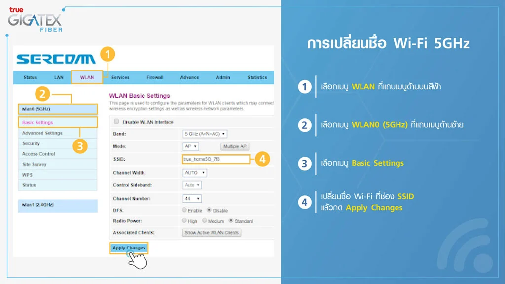 การเปลี่ยนชื่อ Wi-Fi 5GHz