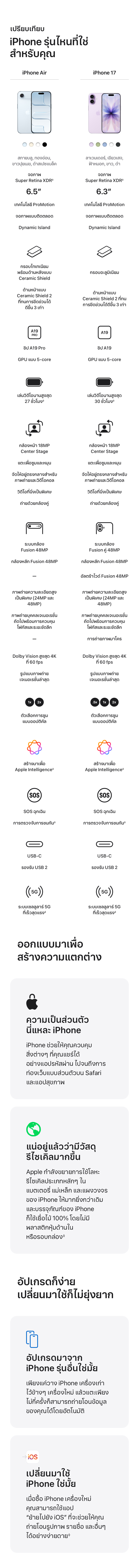 เปรียบเทียบ iPhone 17 กับ ไอโฟนรุ่นต่างๆ