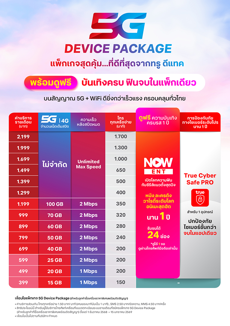 table-pack-5g-device-package-399-2199-23dec2025.jpg