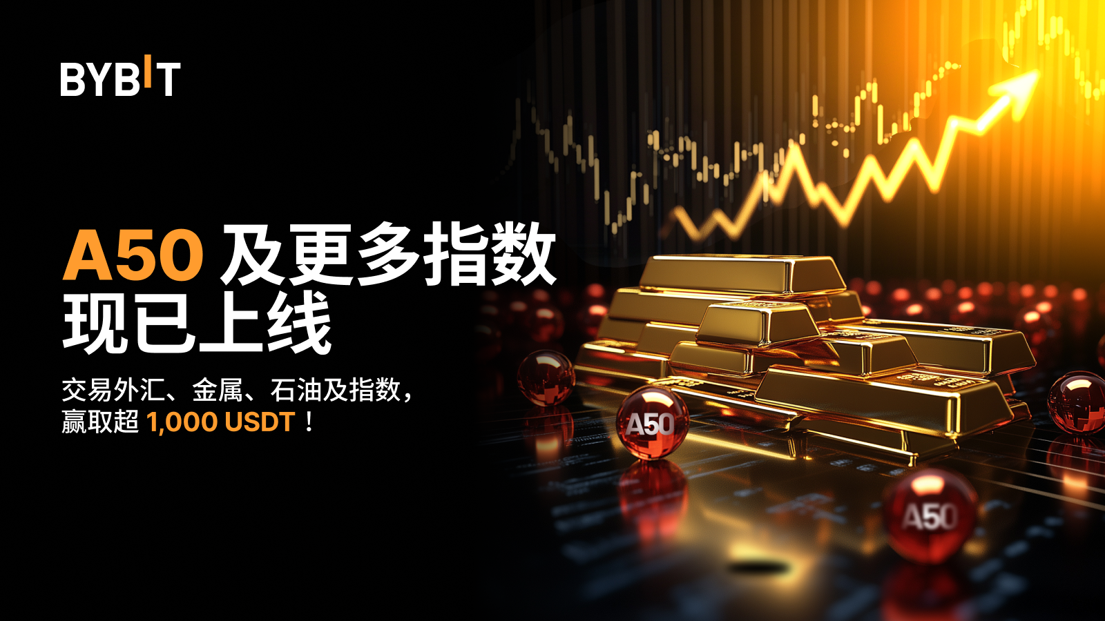 Bybit Announcement | 探索黄金和外汇交易：交易China A50 及更多指数，每人可得超过1,000 USDT 奖励！