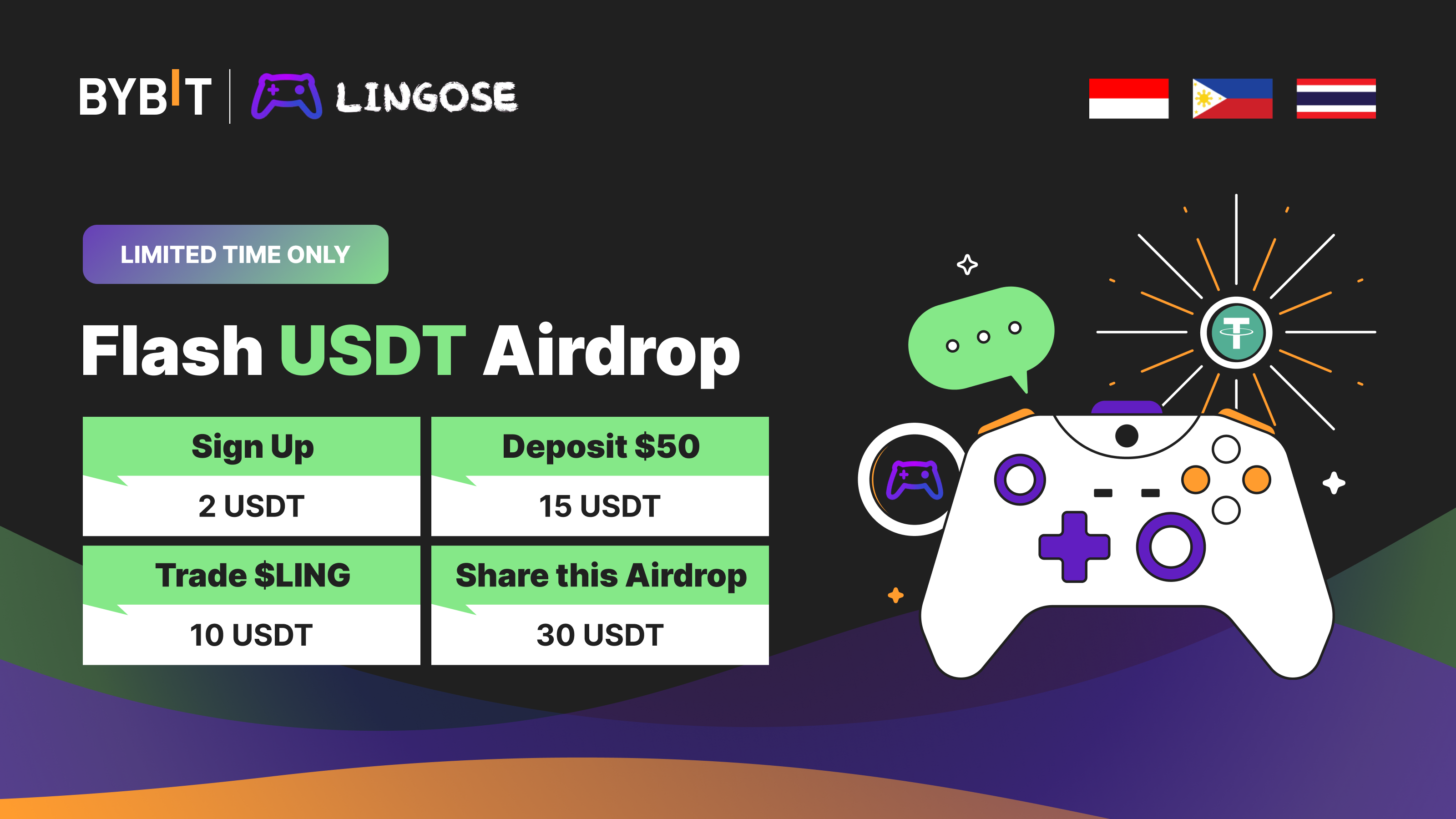 Bybit Announcement | [Selected Southeast Asia Only] Bybit x Lingose Flash  USDT Airdrop