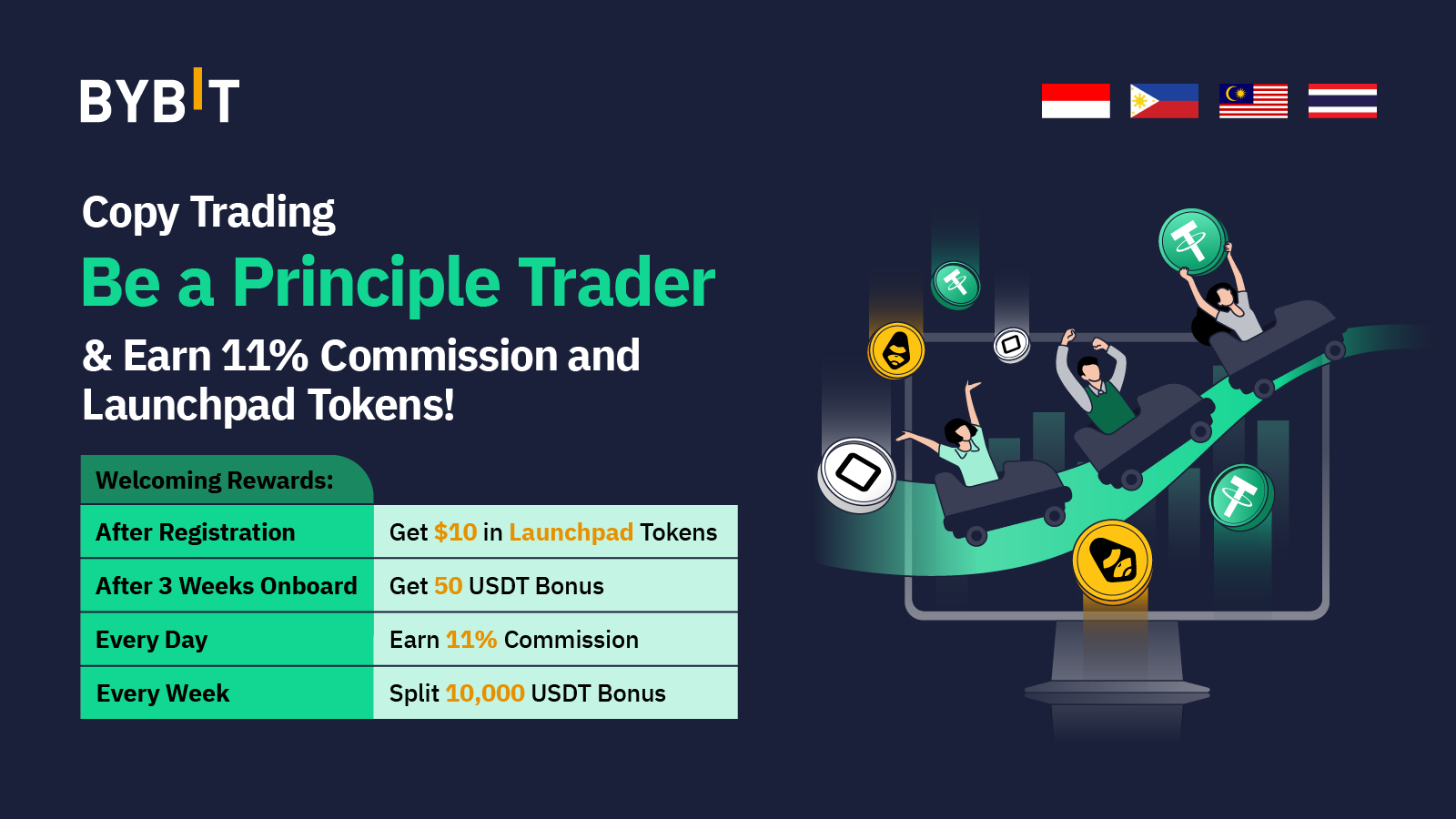 Bybit Announcement | [Selected Southeast Asia Only] Copy Trading: Be a  Principle Trader and Earn 11% Commission & Upcoming Launchpad Tokens!