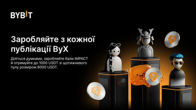 Таблиця лідерів ByX IMPACT: розділіть 8000 USDT, щотижня публікуючи інсайти!