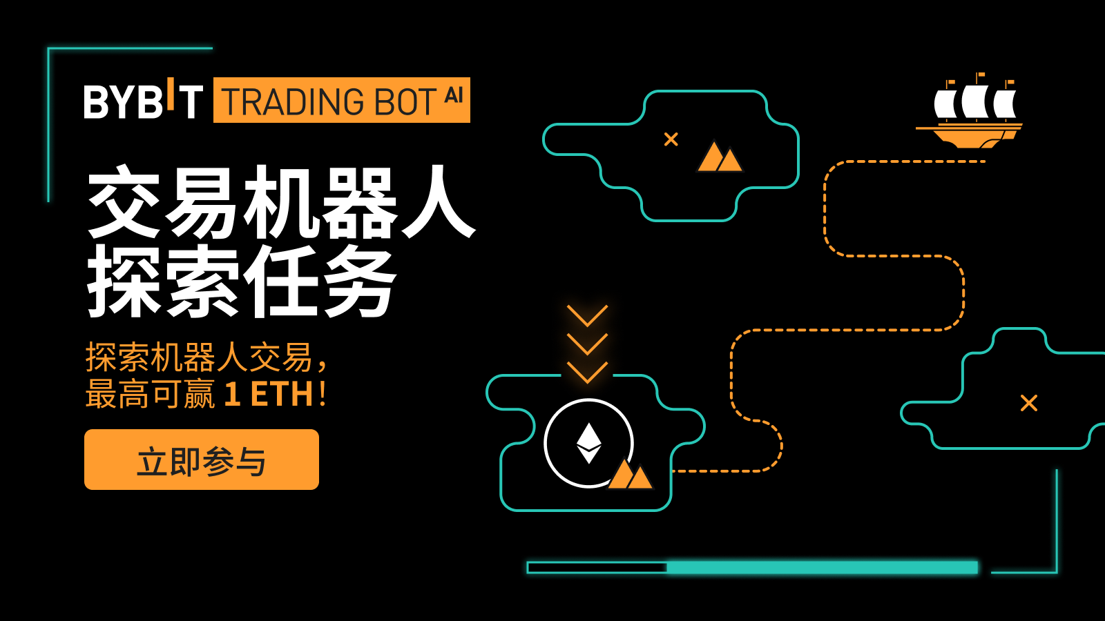 Bybit Announcement | 交易机器人探索任务：最高可赢1 ETH