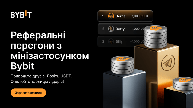 У пошуках рефералів мінізастосунку Bybit: запрошуйте й отримуйте до 1000 USDT у подарунок!