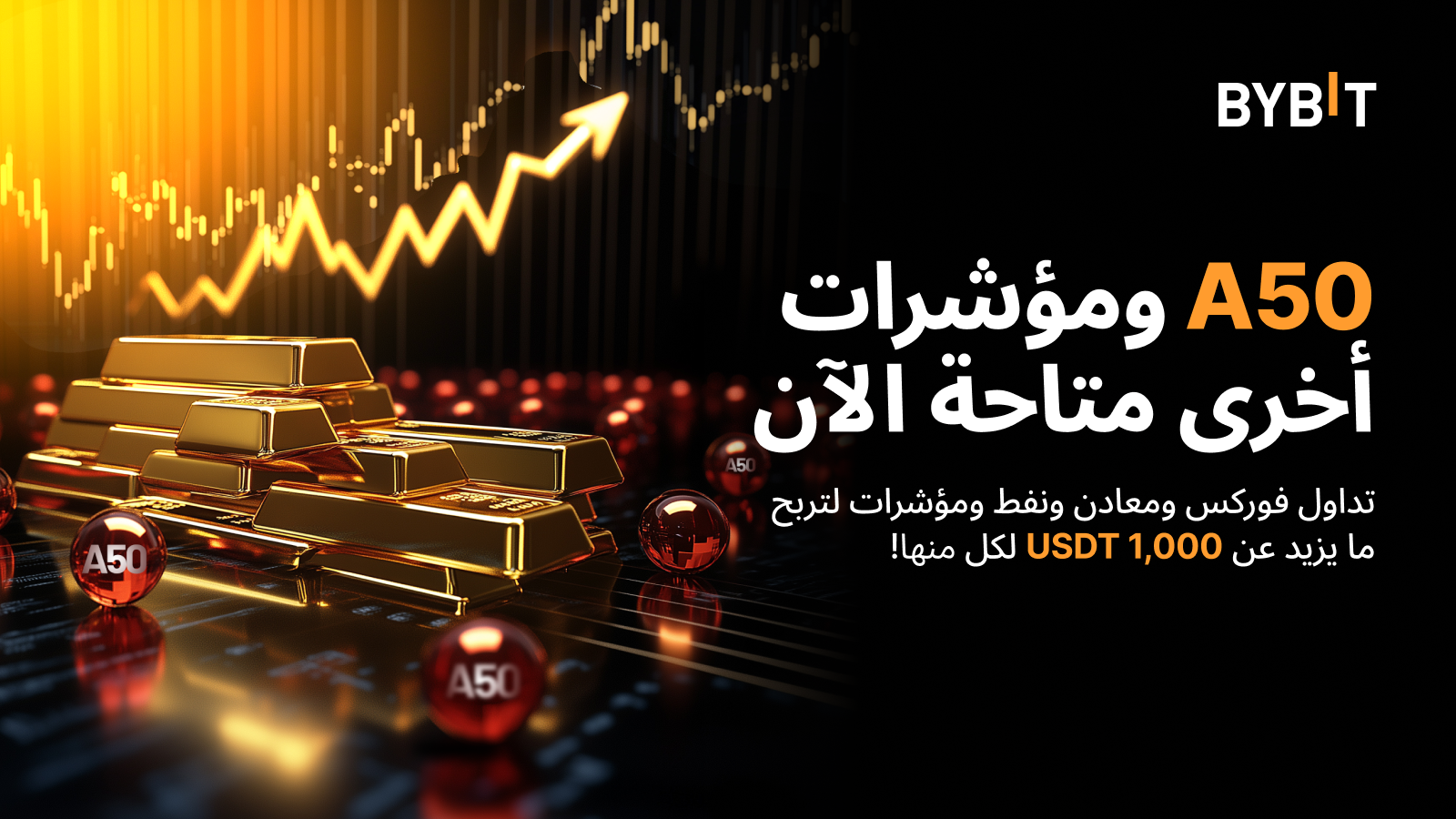 Bybit Announcement مهمّة الذهب والفوركس تداول مؤشّر China A50 وغيره