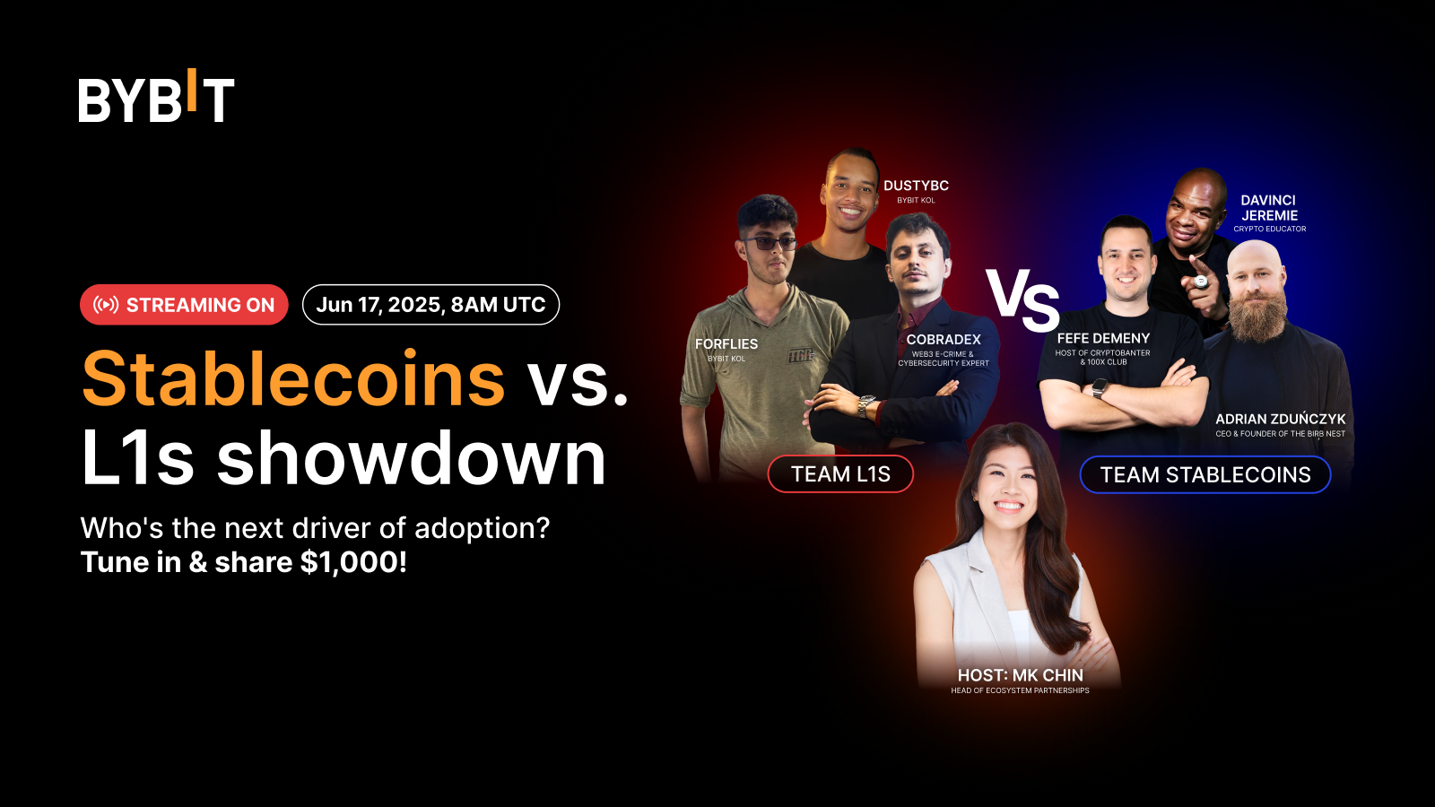 Bybit Announcement | ⚔️ Stablecoins vs. L1s: Two sides, one crown! Join the  showdown and share $1,000!