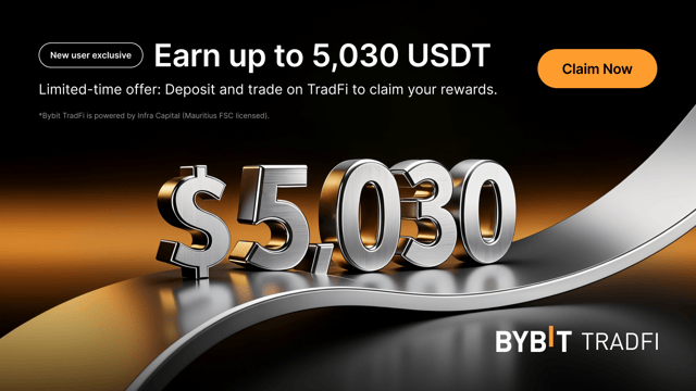 New user exclusive: Claim up to 5,030 USDT!