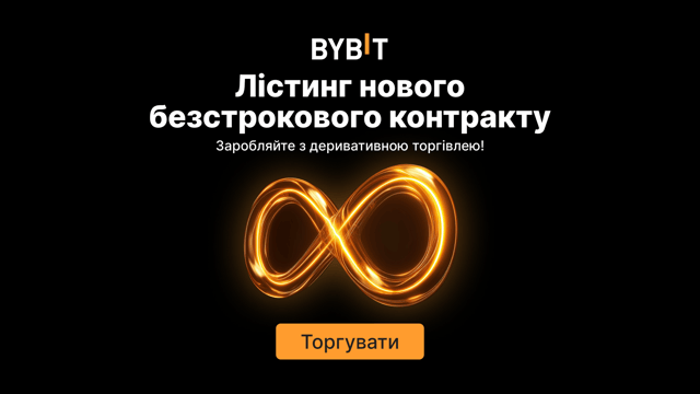 На Bybit буде внесено в лістинг 15 нових інверсних ф’ючерсних контрактів