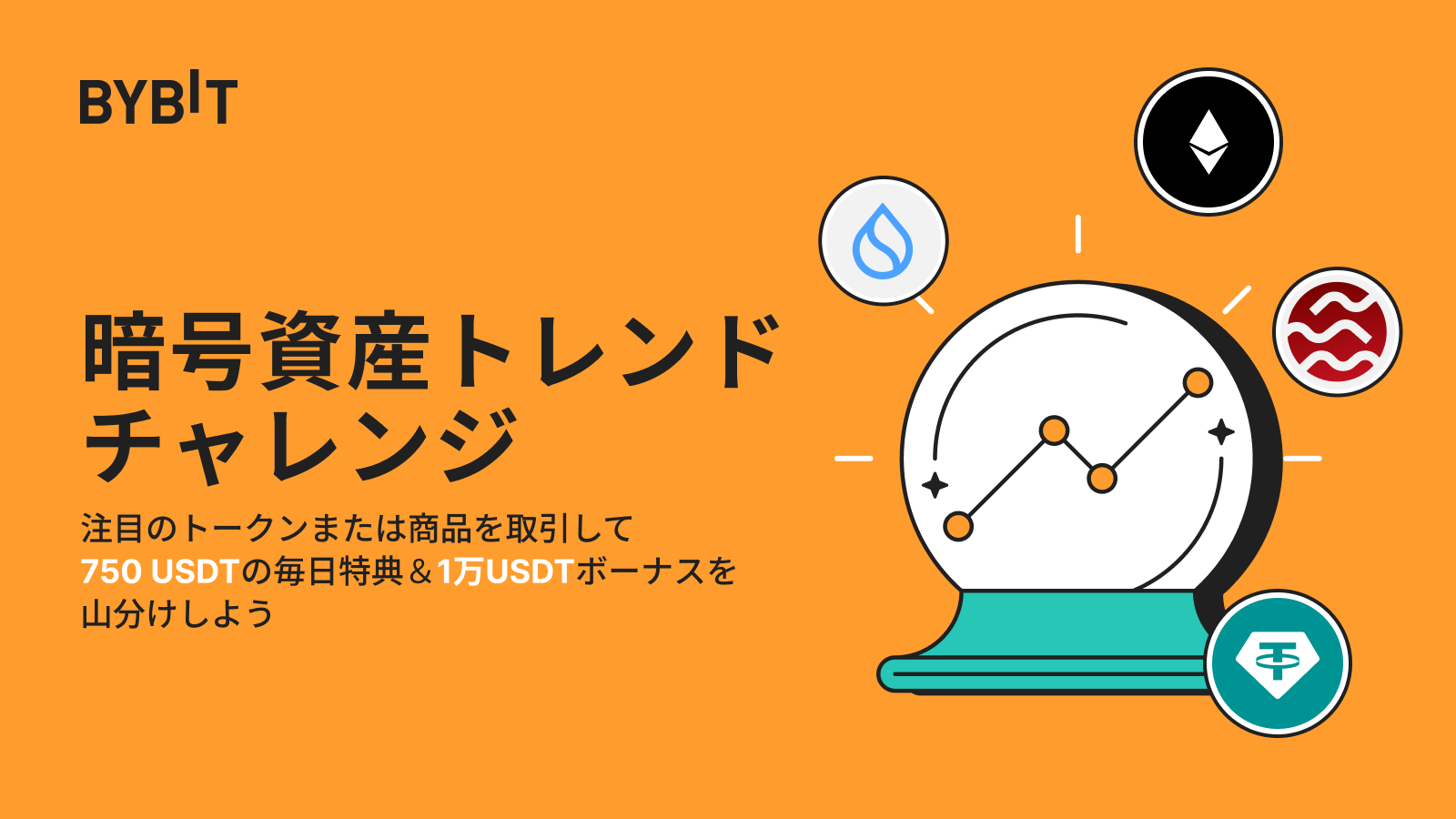 Bybit Announcement | 【暗号資産トレンドチャレンジ】トップトレンドのトークンまたは商品を取引して、750  USDTのデイリー賞金プール＆1万USDTのボーナス賞金プールを山分けしよう！
