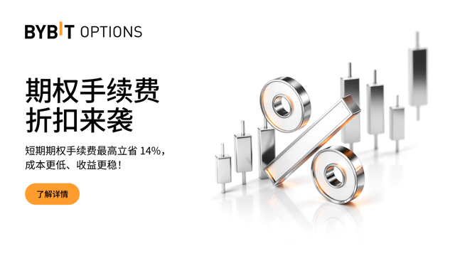 短期期权手续费优惠来袭：最高立省 14%！