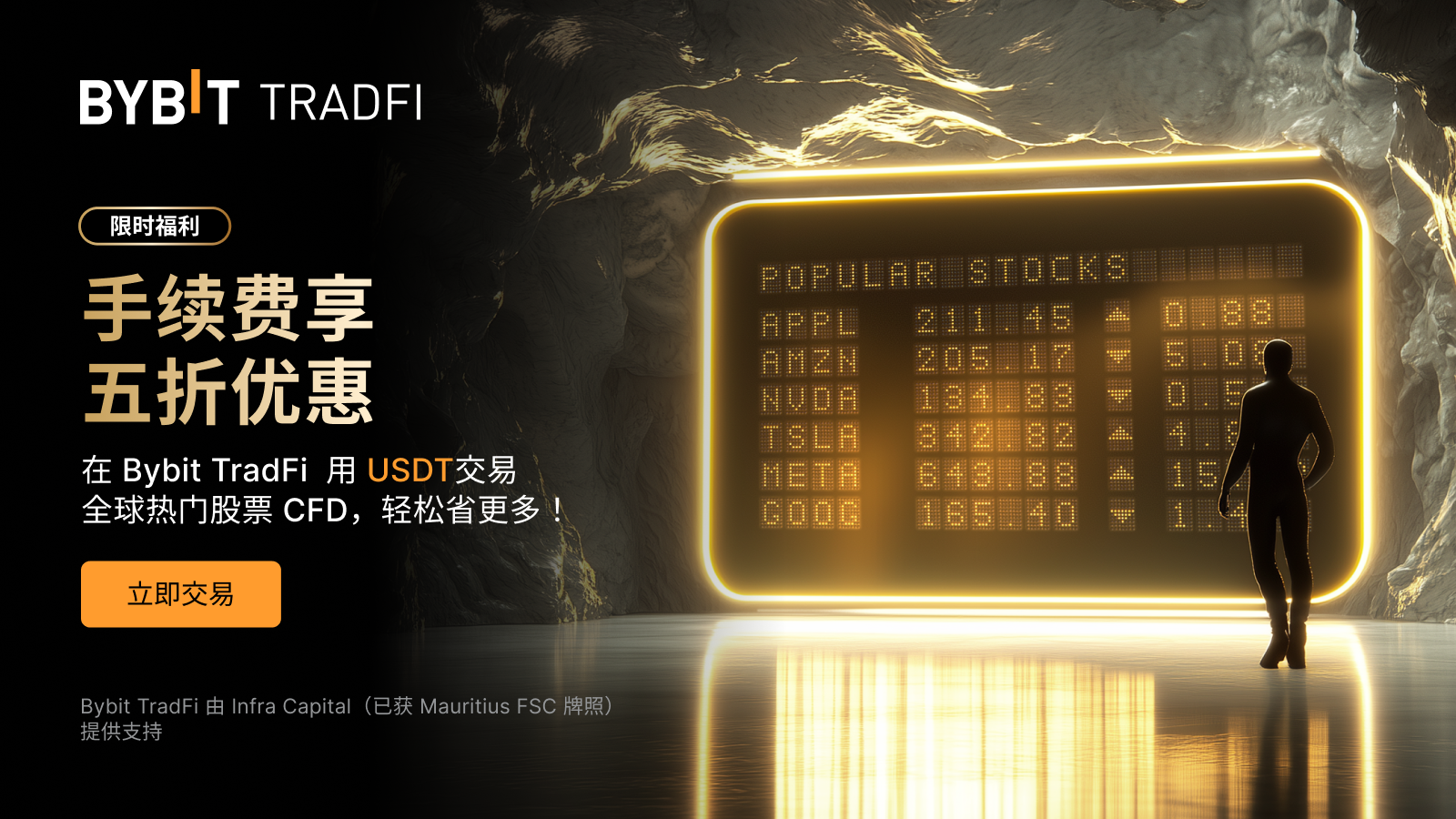Bybit Announcement | 🔥 限时活动：在Bybit 交易股票CFD，手续费五折！