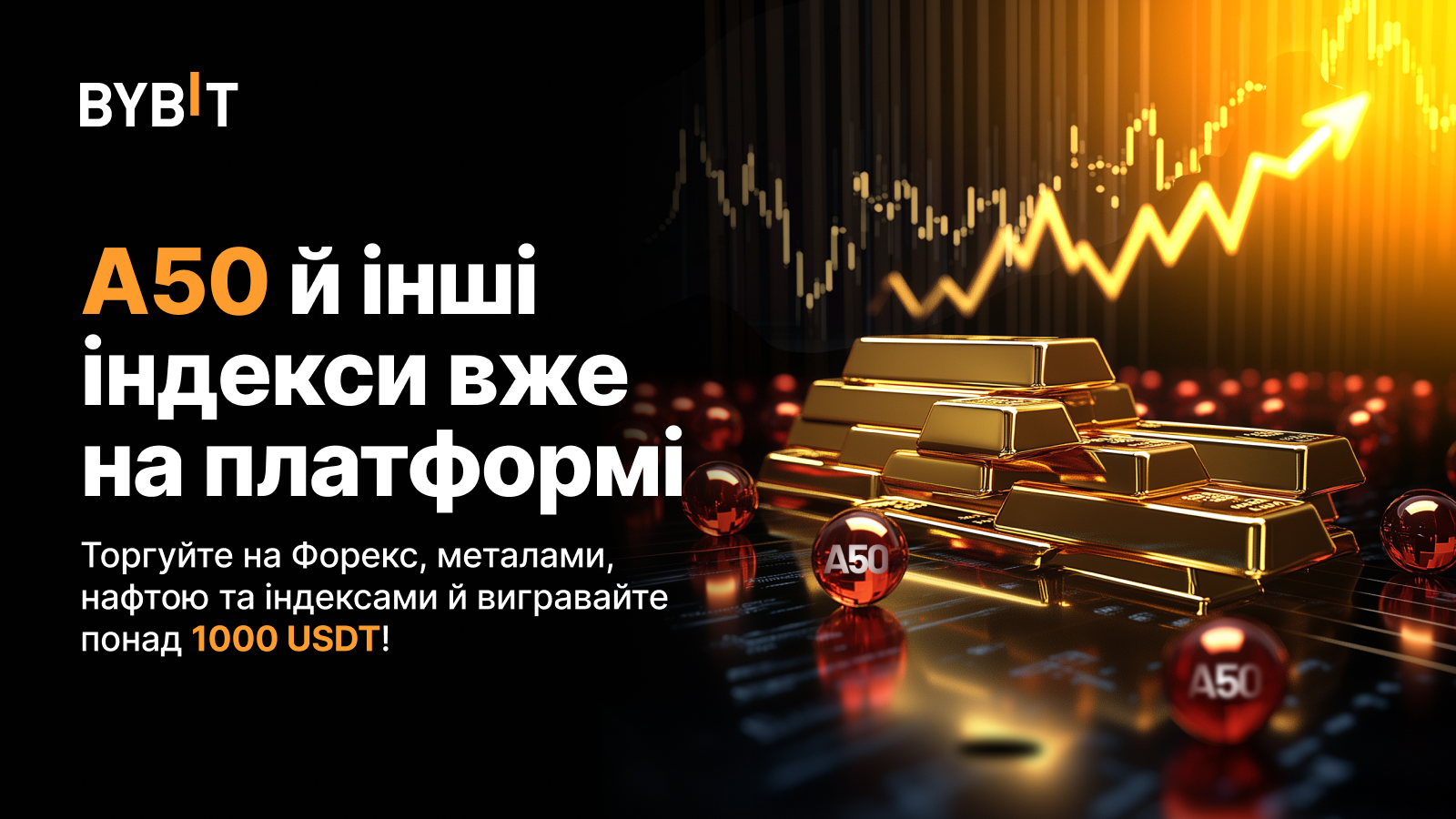 Bybit Announcement Квест «Gold&FX» Торгуйте China A50 й іншими