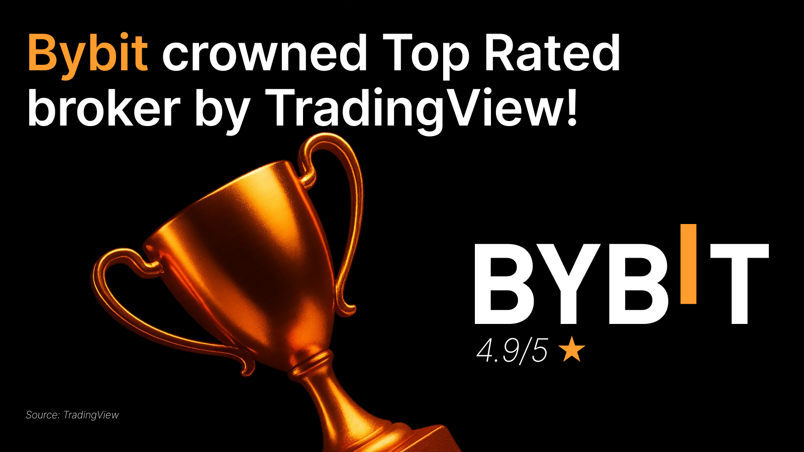 TradingView x Bybit: Achieve Trading Excellence with Premier Charting Tools