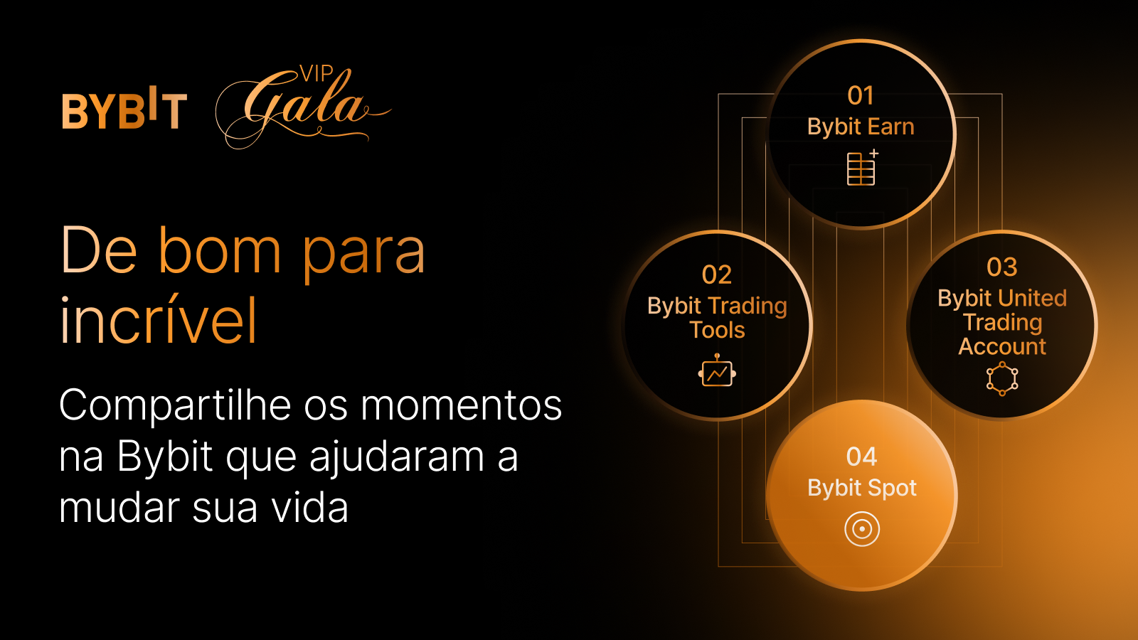 Bybit Announcement | O que já é bom pode ficar ainda melhor: tenha uma ...
