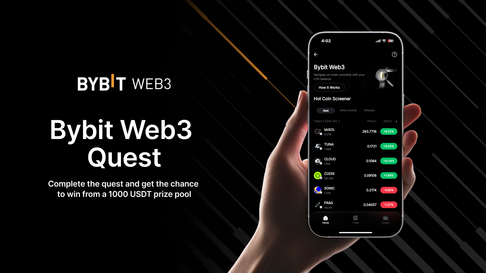 Bybit Announcement | Bybit Quest Special: Learn About All-new Bybit Web3  and Share from a 1,000 USDT Prize Pool