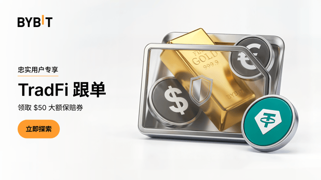 [忠实用户专属福利]  最高 $50 大额保赔券等您领取