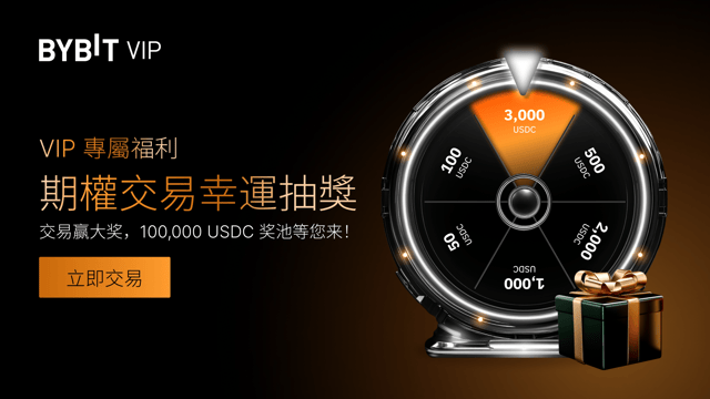 [VIP 专享] 参与期权交易幸运抽奖，赢取丰厚大奖！