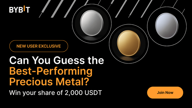 [New User Exclusive] Guess the Highest ROI Metals & Share From 2,000 USDT!
