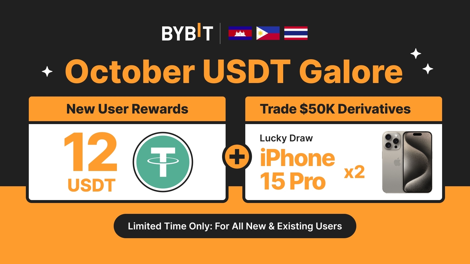 Bybit Announcement  Bybit Community Prediction Draw: Predict GAS Price and  Win 500 USDT! 🔮