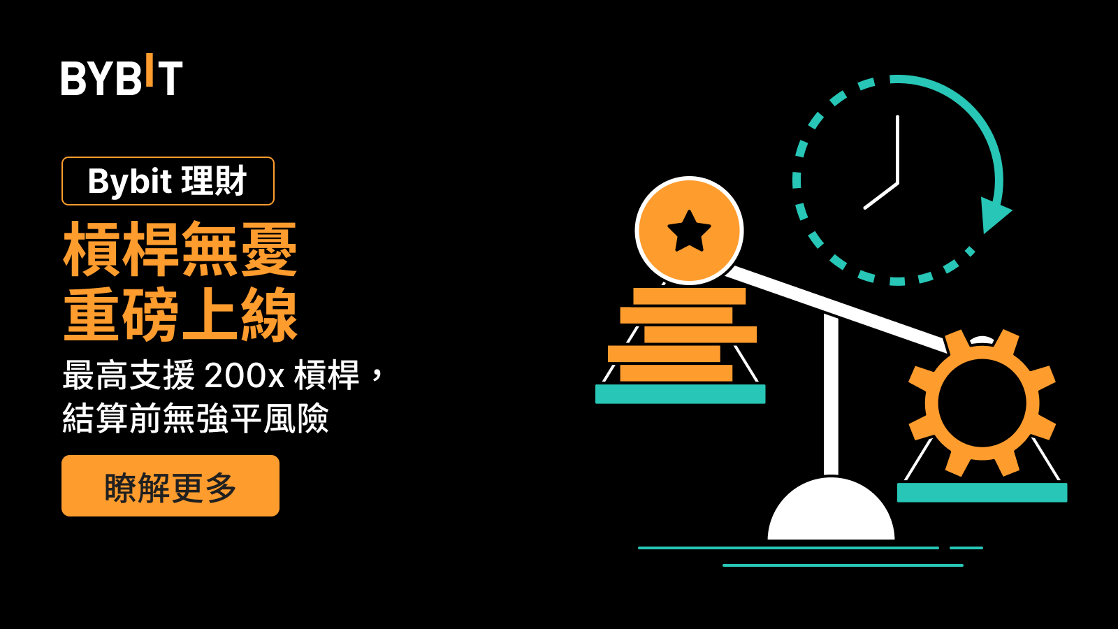 Bybit Announcement | 槓桿無憂重磅上線：零強平，高收益