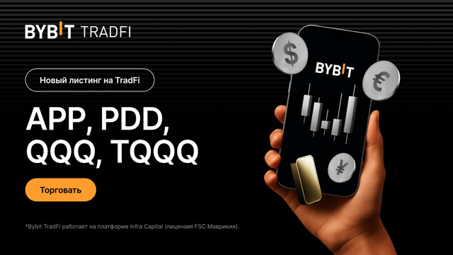 Листинг APP,PDD,QQQ,TQQQ на Bybit TradFi