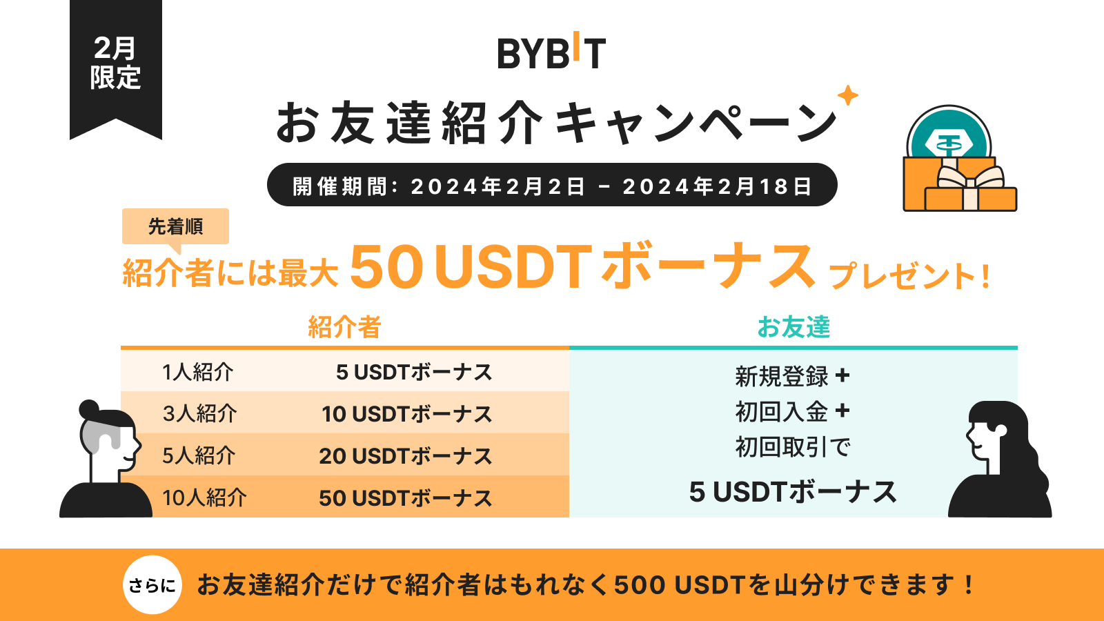 Bybit Announcement | 【2月限定のお友達紹介キャンペーン】お友達紹介で最大50  USDTボーナスを獲得し、必ず賞金プール山分けにも参加できる！