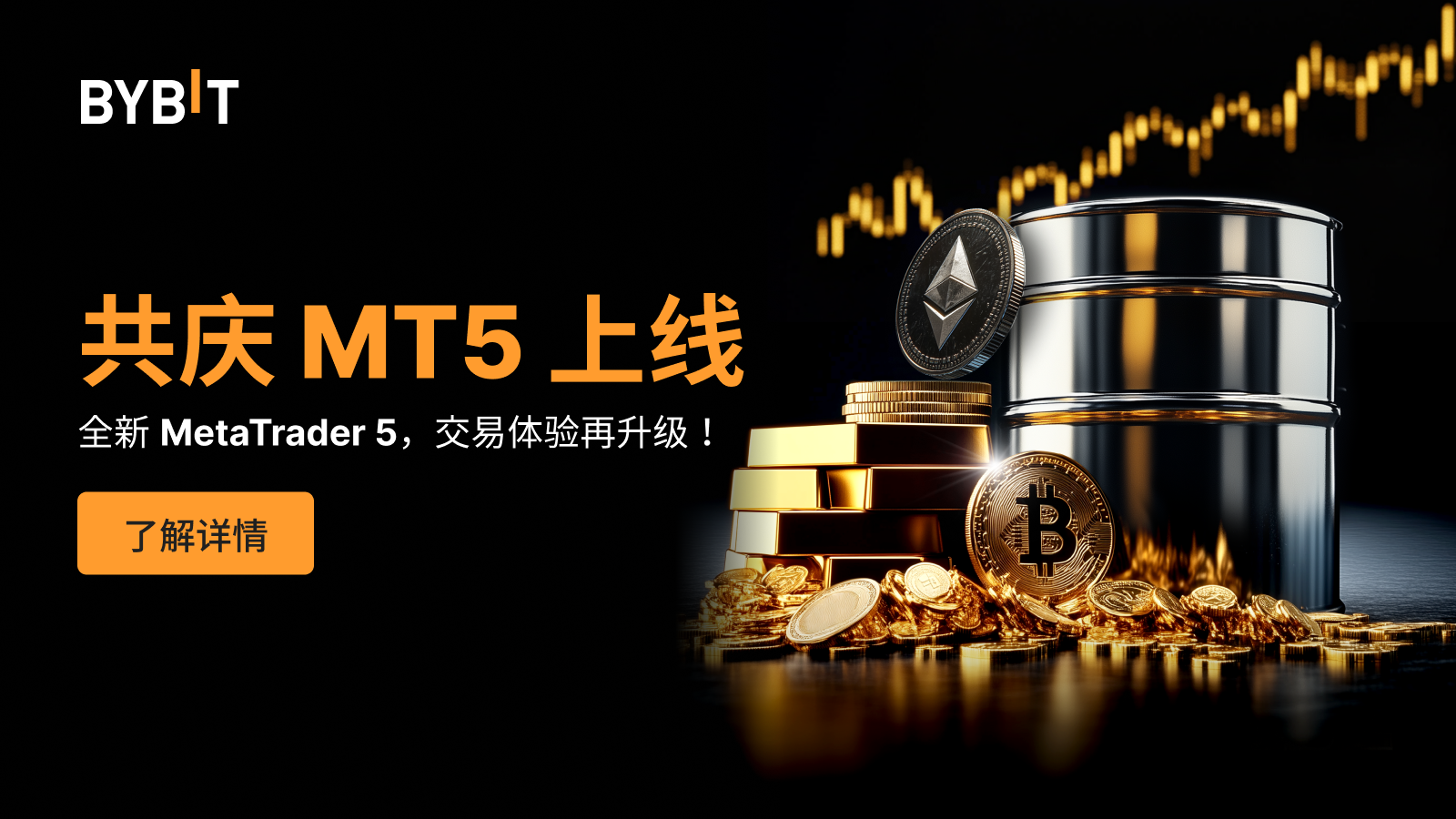 费丹旭 書法對聯 幣本位合約風險限額| KuCoin