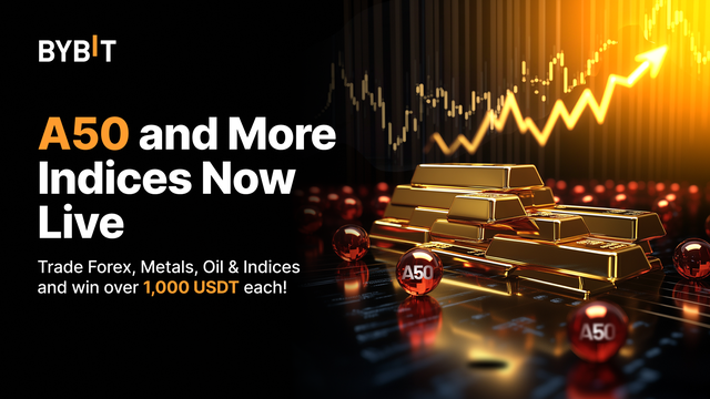 Gold&FX Quest: Trade China A50 and More Indices and Grab Over 1,000 USDT Each!