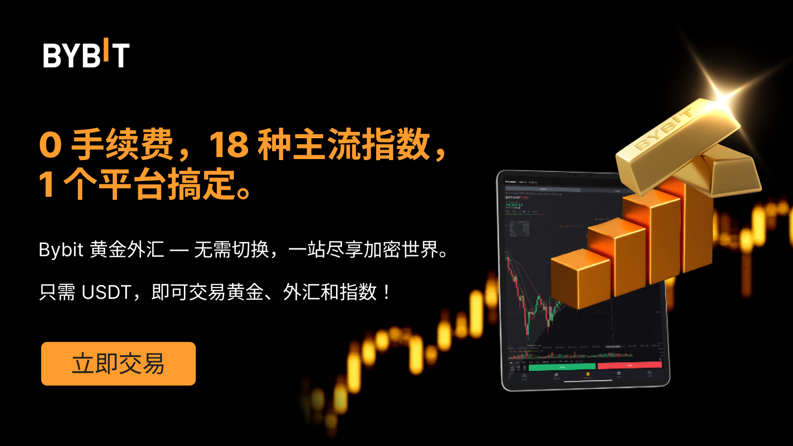 黃金 外匯 (99) 사진