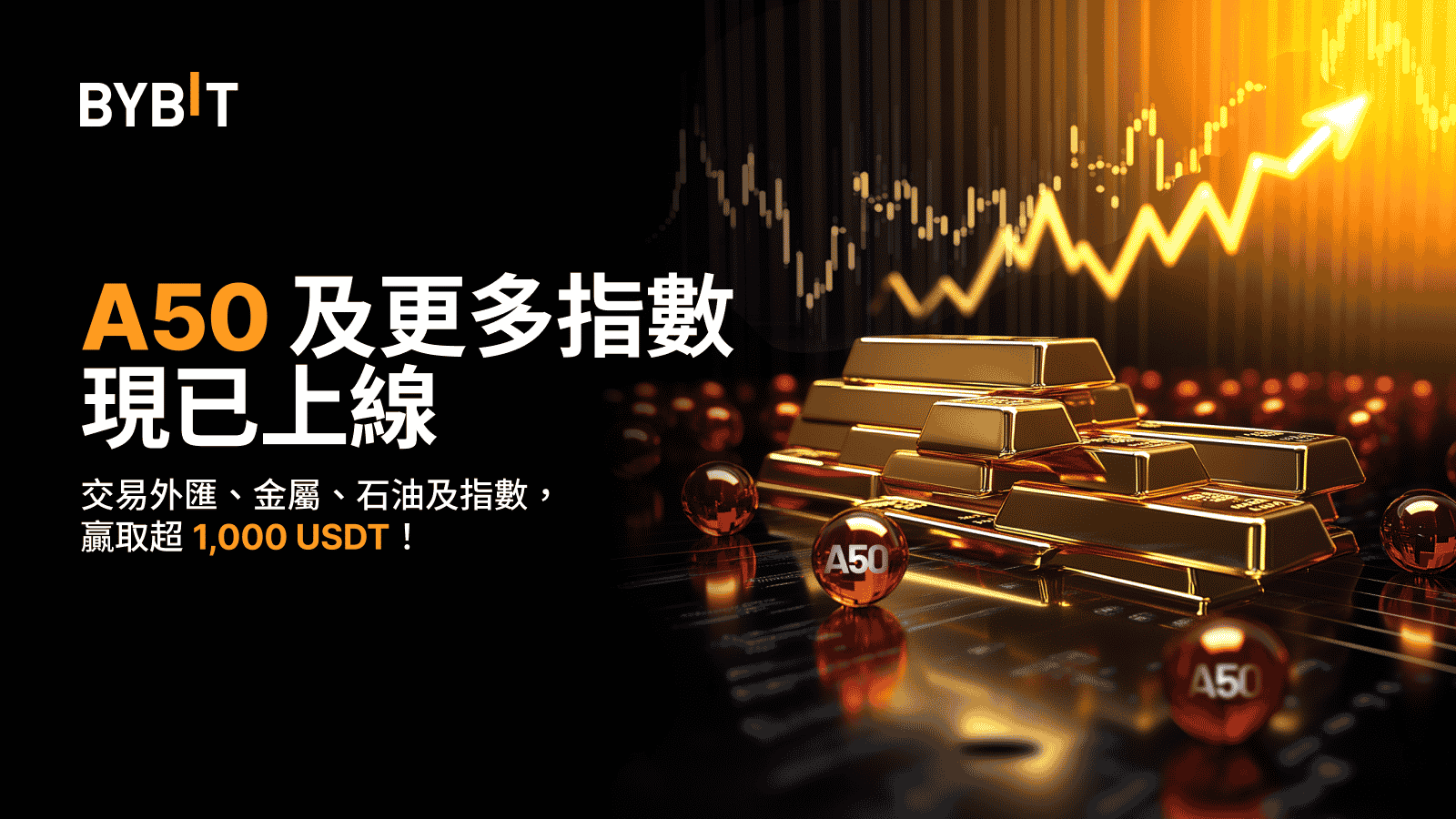 Bybit Announcement | 探索黃金和外匯交易：交易China A50 及更多指數，每人可得超過1,000 USDT 獎勵！