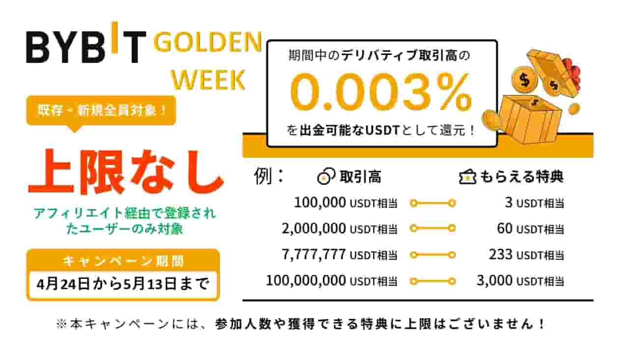 Bybit Announcement | GWキャッシュバックキャンペーン：デリバティブ取引だけで0.003%のキャッシュバックがもらえます！