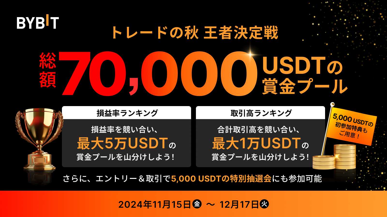 取引決定