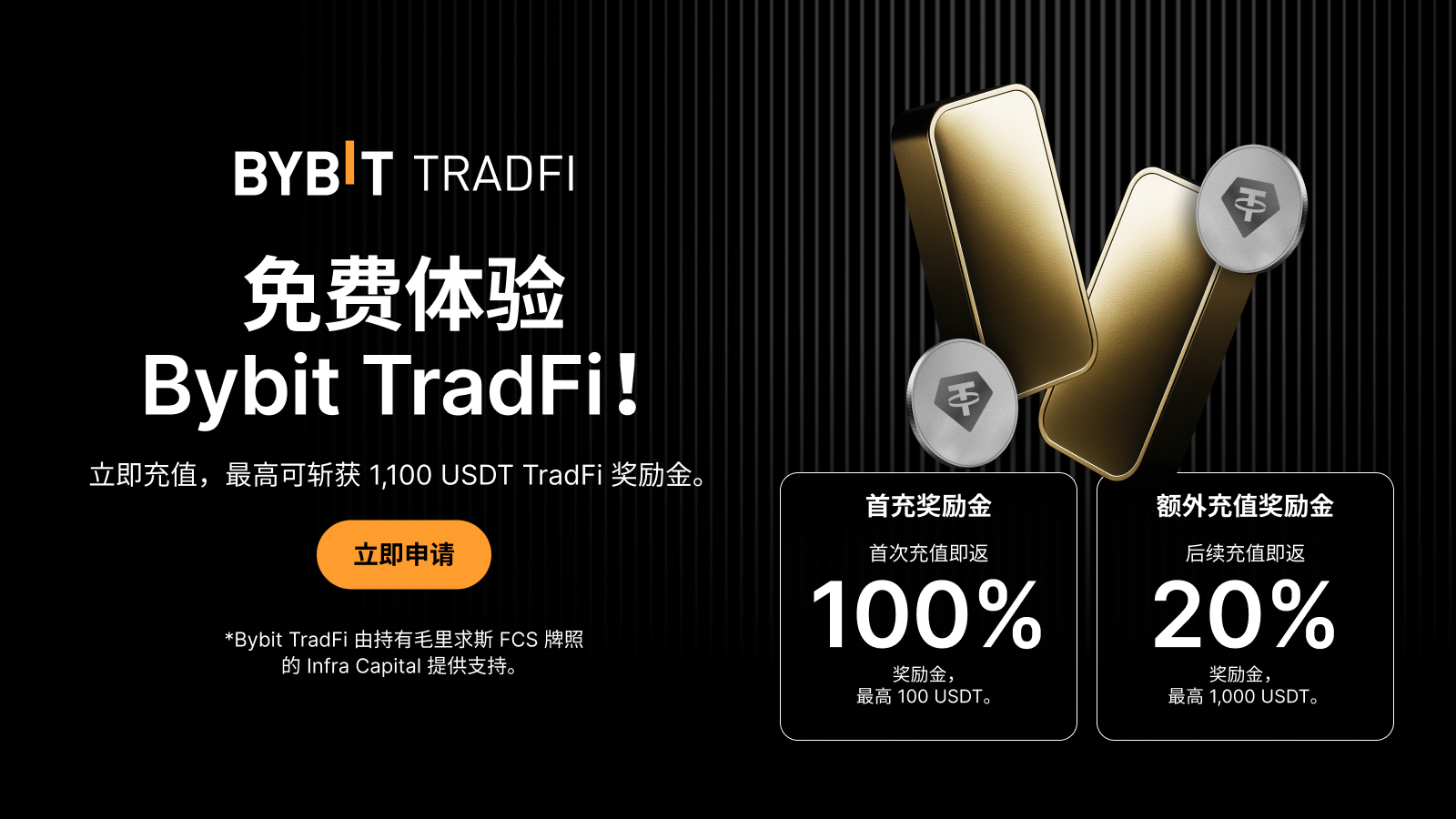 Bybit Announcement | 【活动已结束】免费体验Bybit TradFi，充值即获高达1,100 USDT 奖励金！