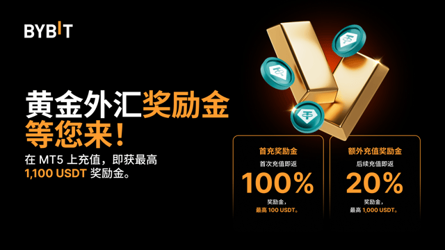 [活动已结束]💰 在 Bybit 解锁黄金外汇交易潜能，高达 1,100 USDT 奖励金等您来！