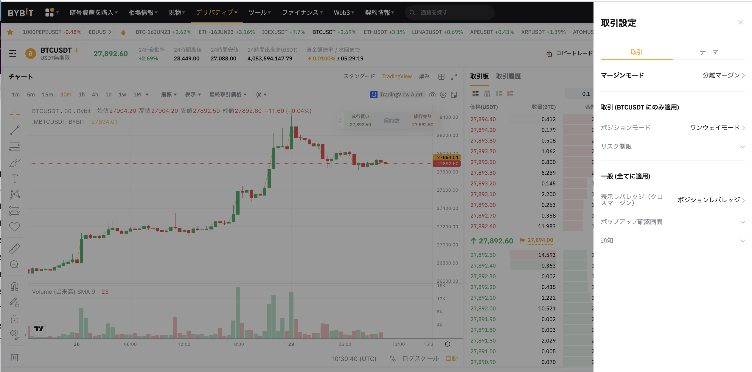 Bybit Announcement | 【統合取引アカウント】今後のアップデートに関するお知らせ