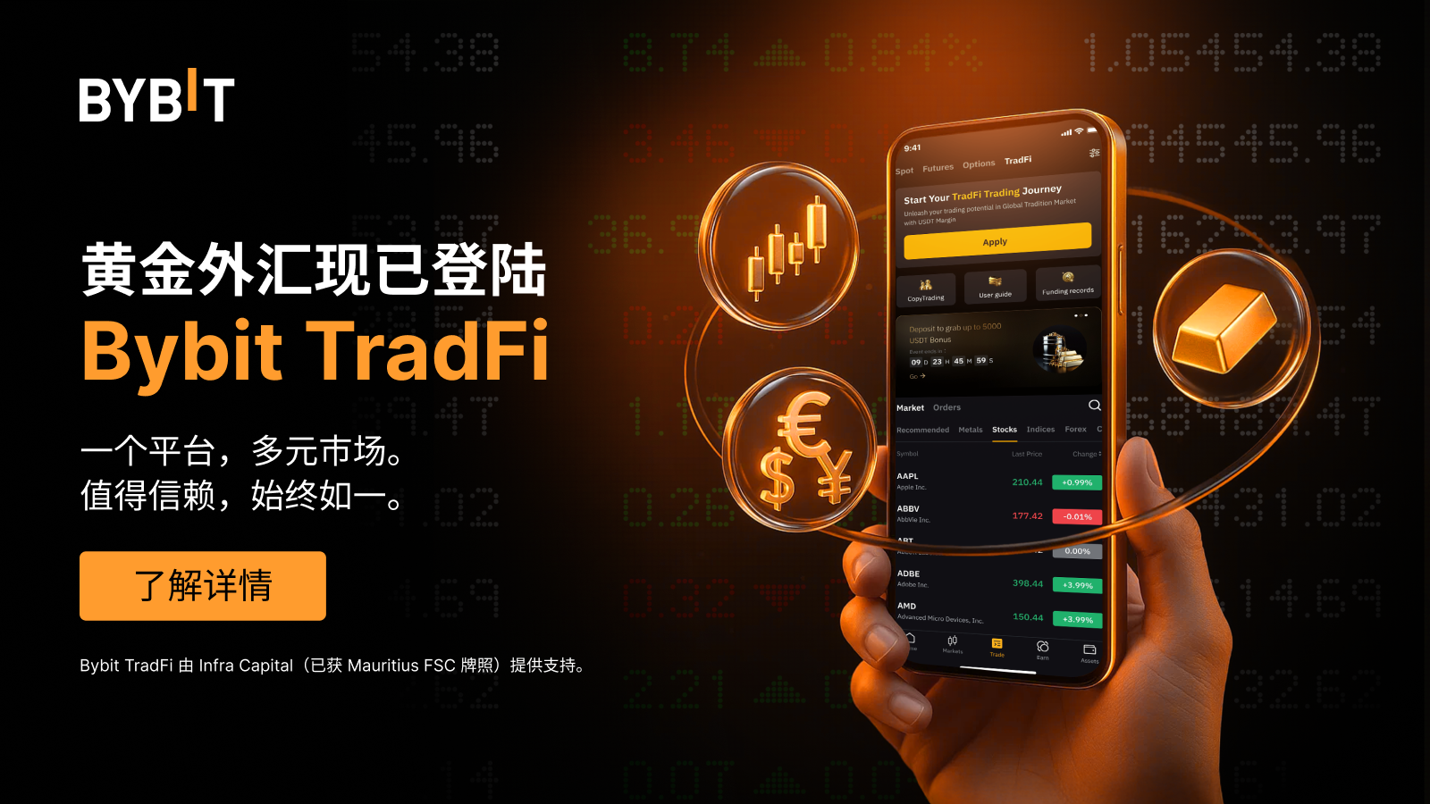 Bybit Announcement | 📢 Bybit 黄金外汇全新升级：欢迎体验Bybit TradFi 🎉