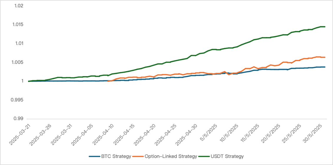 chart_3.png