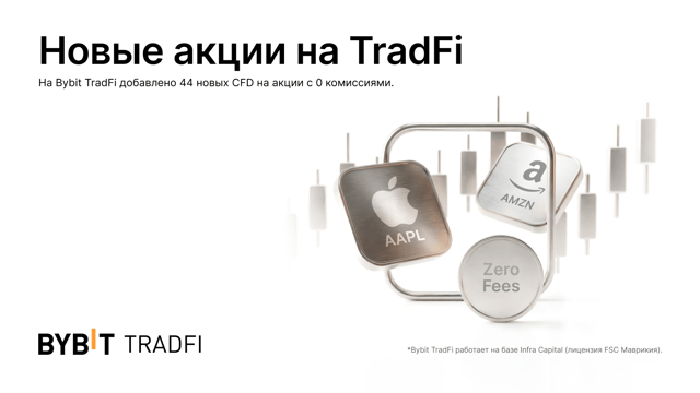 44 новых CFD на акции на Bybit TradFi
