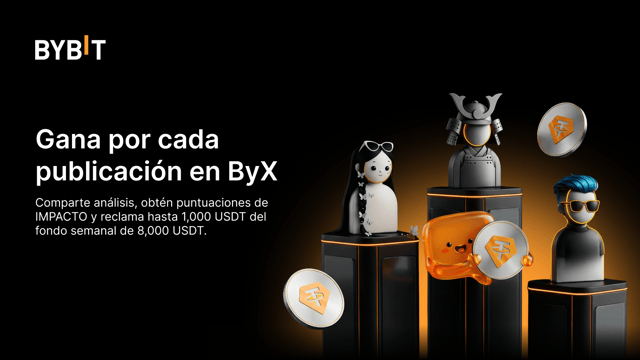 Clasificación de Impacto de ByX: ¡Comparte 8,000 USDT semanales publicando análisis!