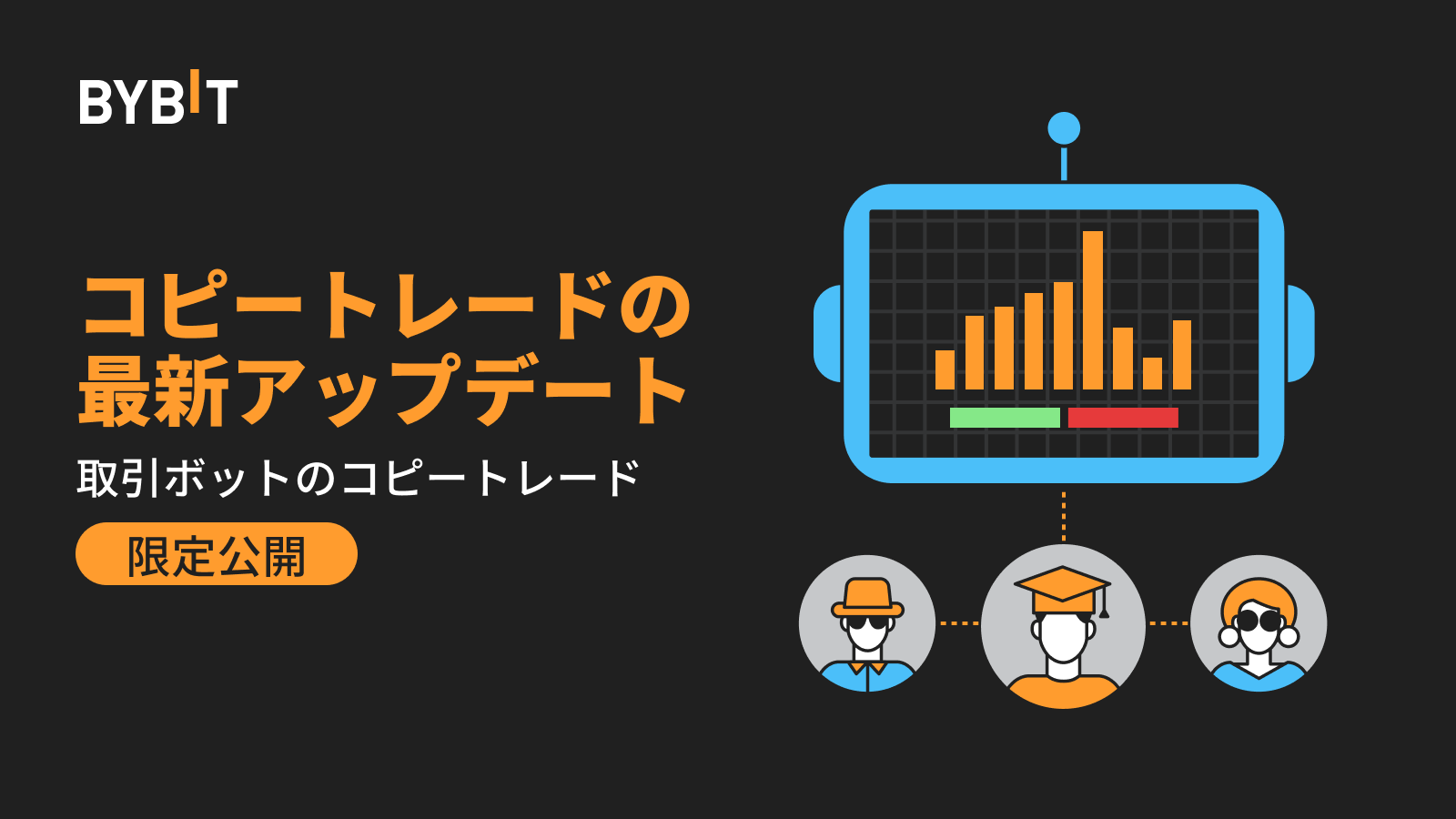 Bybit Announcement | 【ボットコピートレード】デリバティブ取引ボットでコピートレード体験をさらなる高みへ