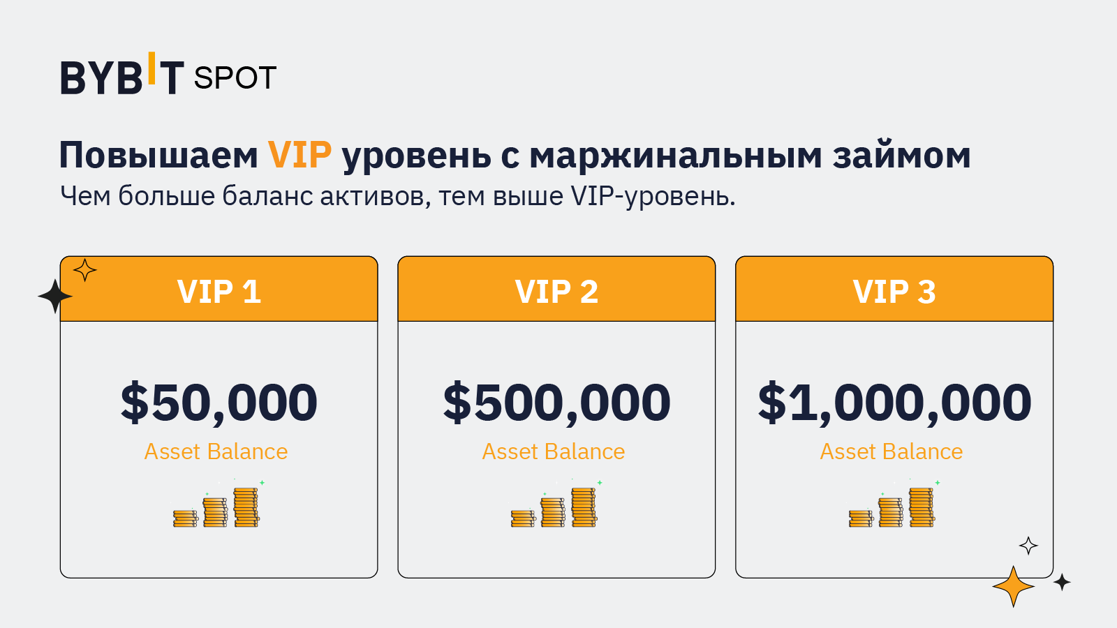 Vip level. Уровни вип. VIP уровень фото.